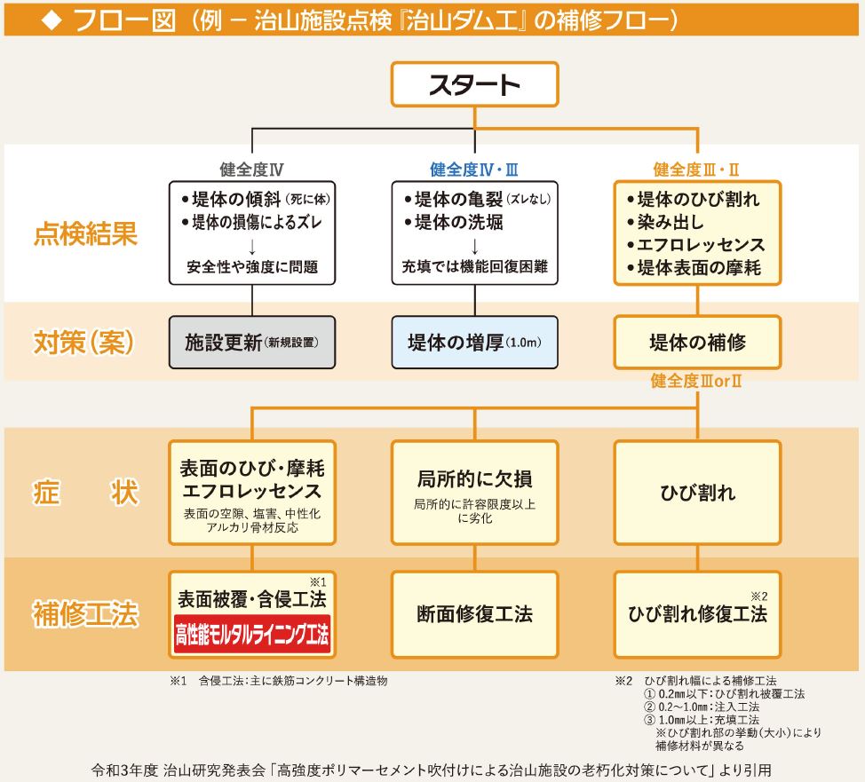 technology17-04