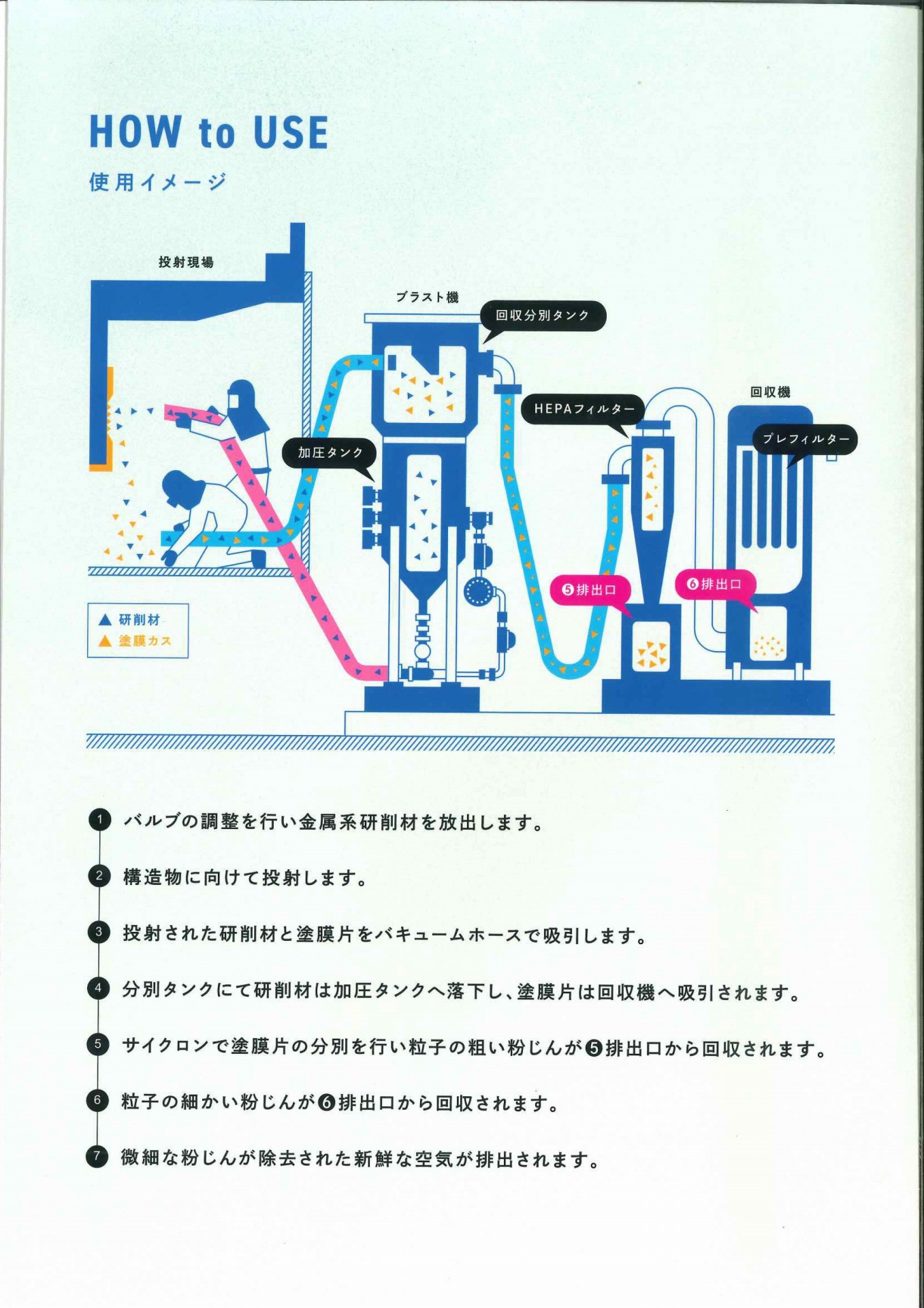 technology20-03