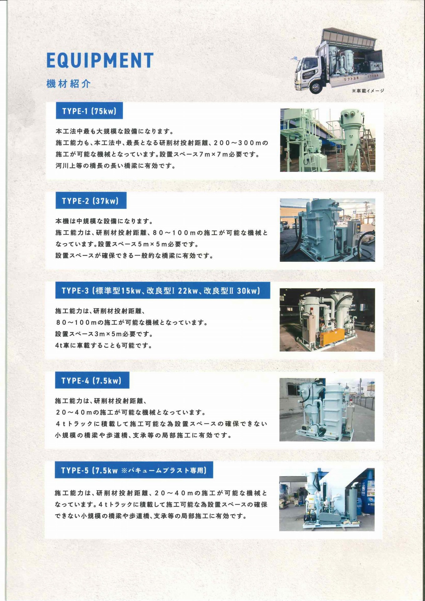 technology20-04